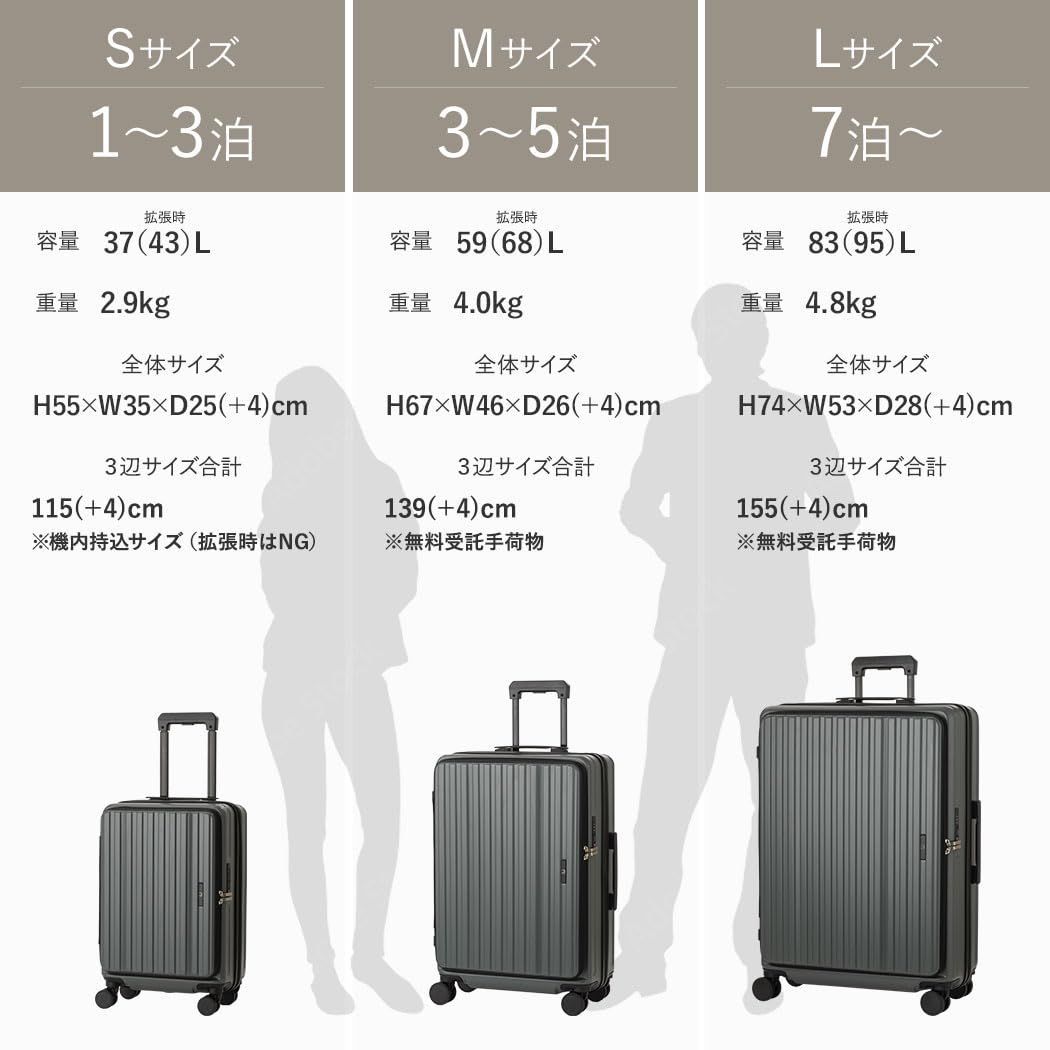 59L～68L |