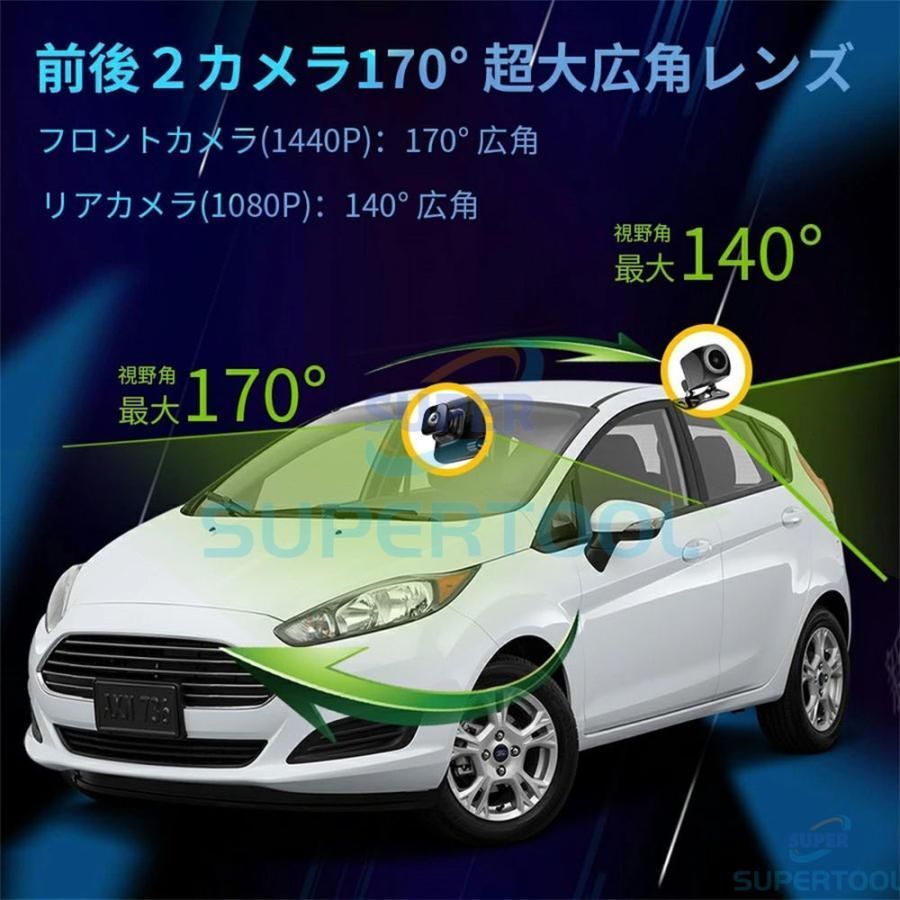 GPS