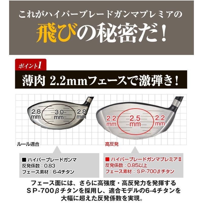 新品】WORKS GOLF 高反発 ハイパーブレード ガンマ高反発モデル