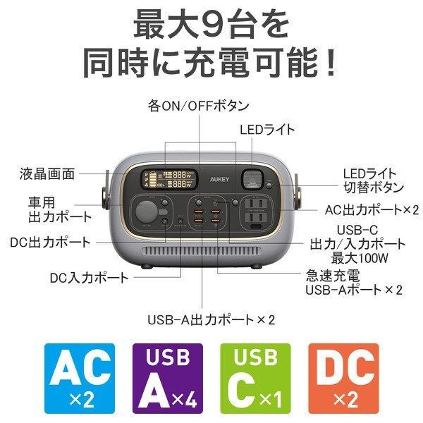 オーキー ポータブル電源 Power Studio 300ブルー AUKEY PS-RE03-BU ブルー キャンプ アウトドア WWW_KANDAIZUMI_COM