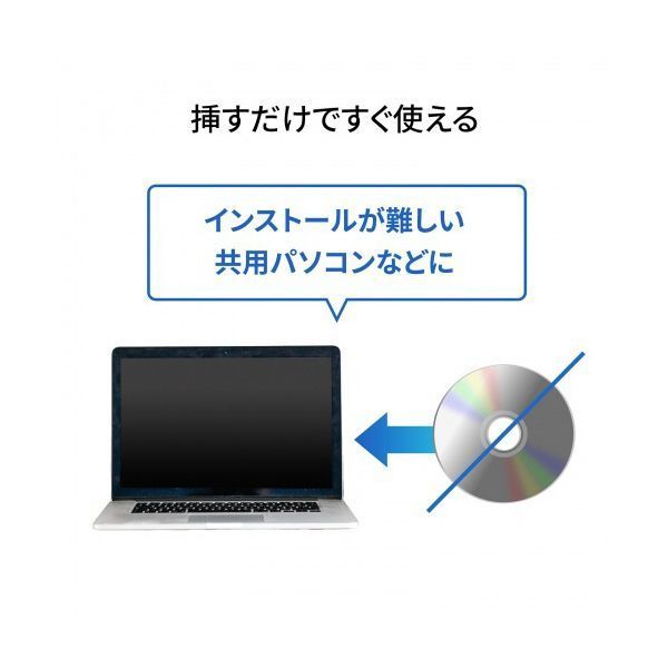 サンワサプライ ドッキングステーション HDMI×2画面出力 LAN端子なし USB-CVDK17 1台 WWW_OPDRERGINERDOGAN_COM