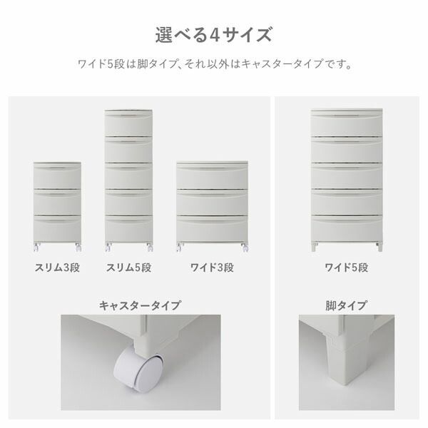 プラスチック