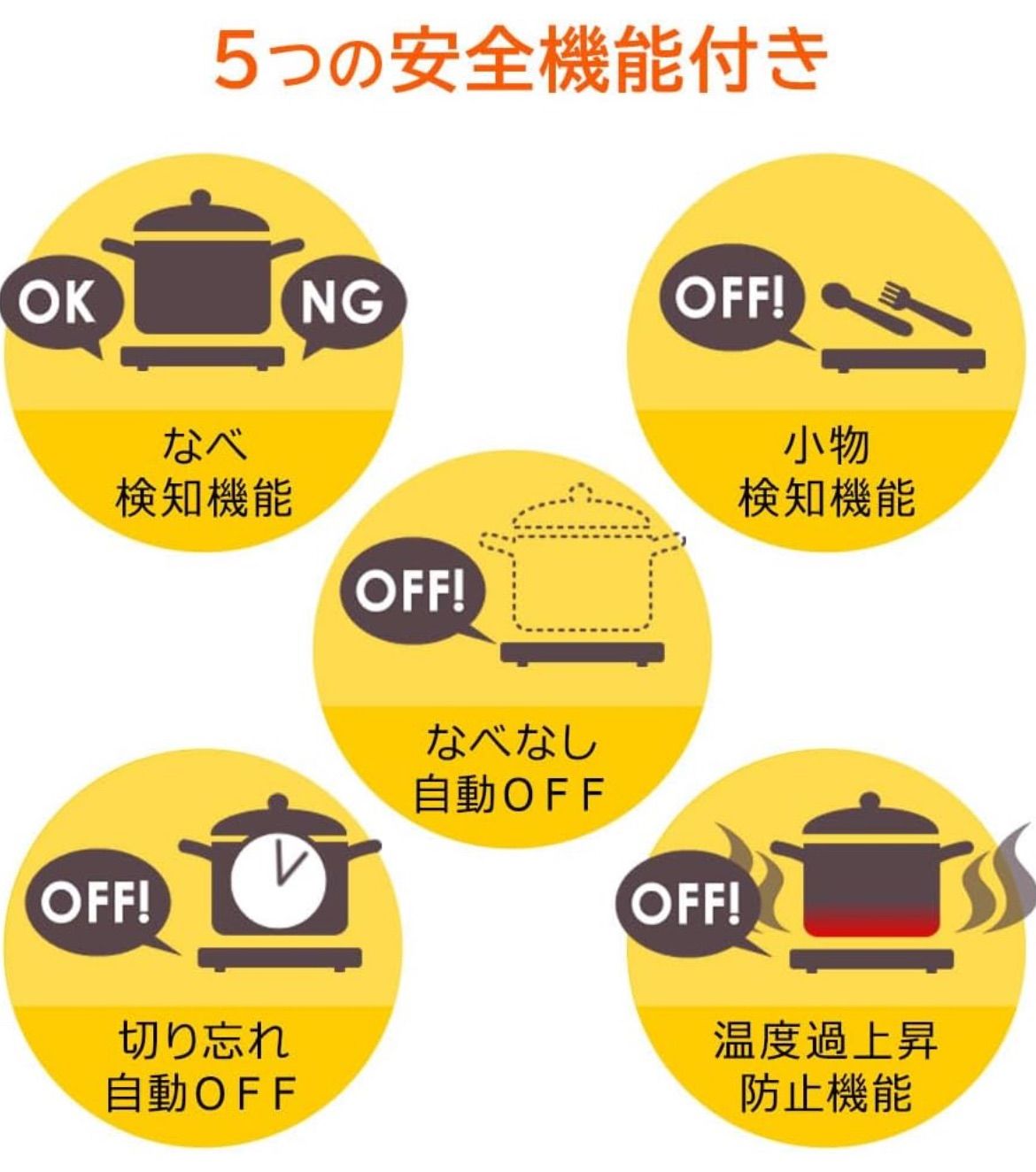 スタンド付き