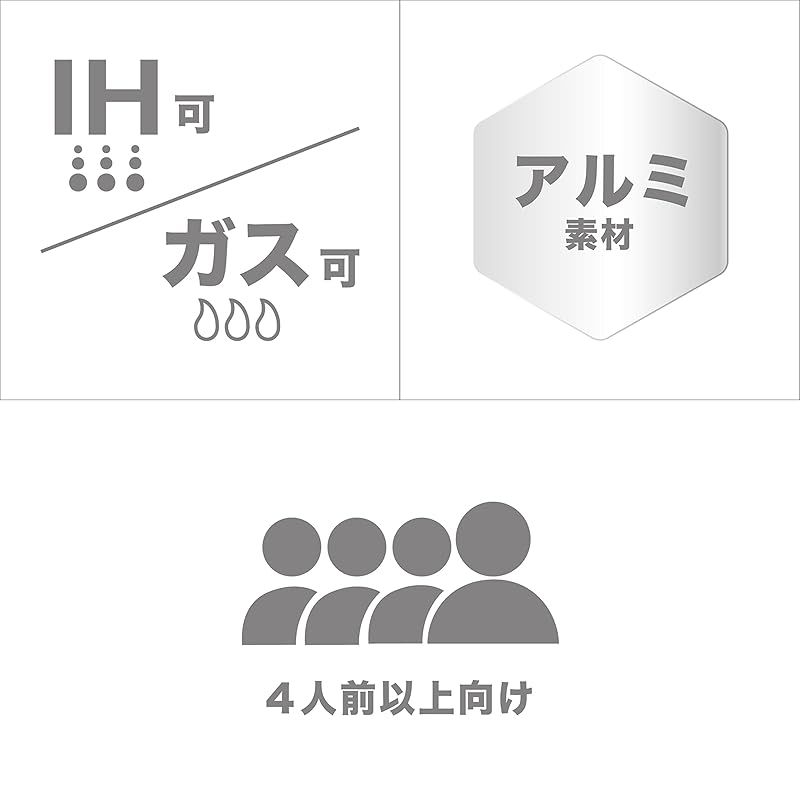 グリーンパン Greenpan GREENPAN スマートシェイプ 有害物質を一切含まない砂由来ミネラル成分のセラミックコーティング フライパン 28cm IH ガス 食洗機 対応 くっ付きにくく内外面の汚れが落としやすい ダイヤモンド粒子配合 0