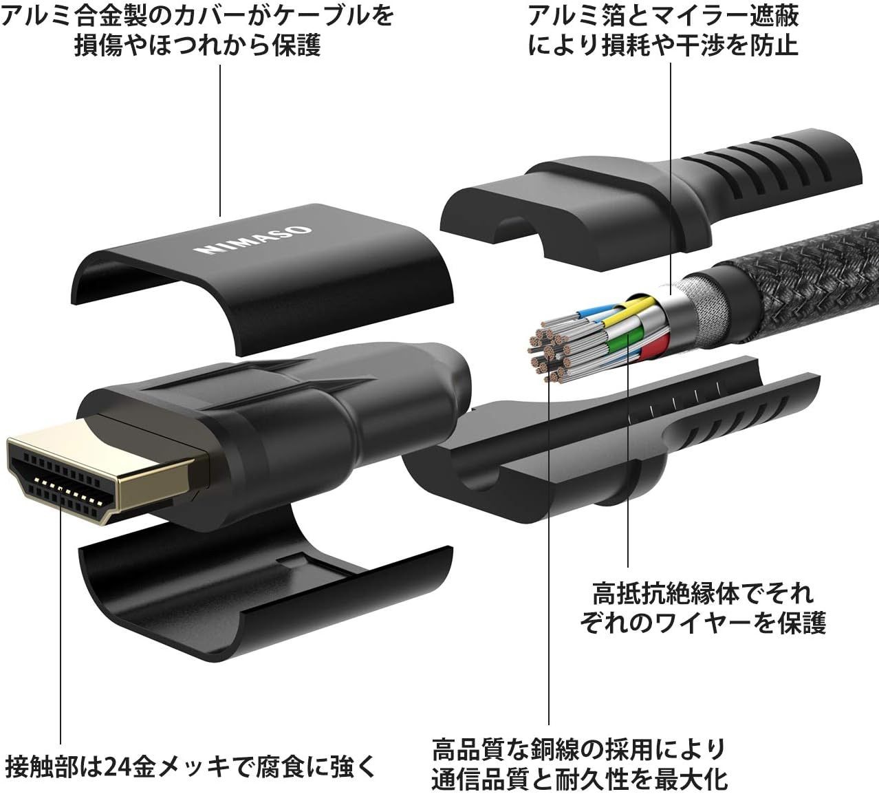 NIMASO HDMI ケーブル - 1m 短い / 2.0 規格 ハイスピード - メルカリ