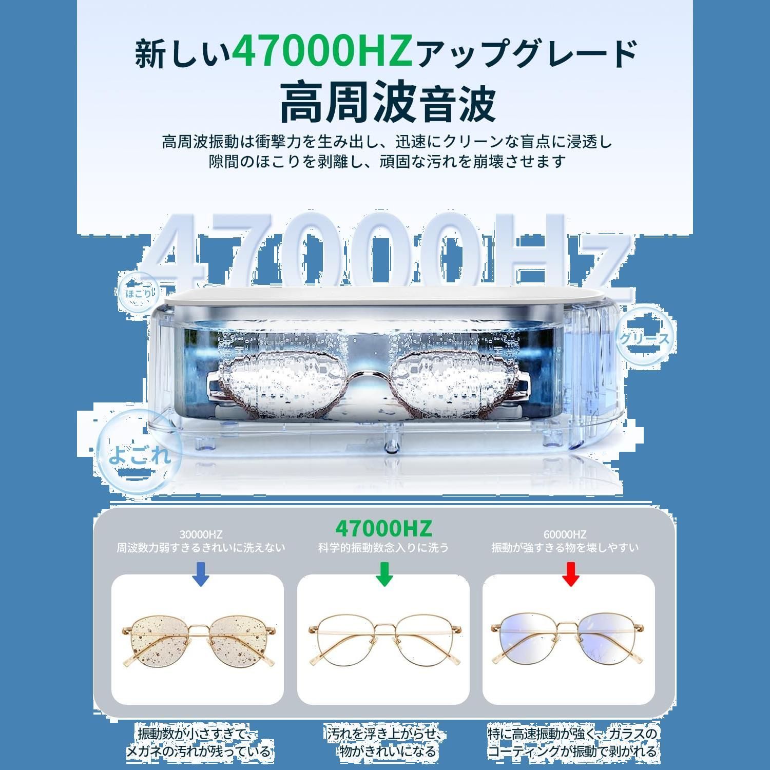 2024新登場】超音波洗浄機 UOOTPC メガネ洗浄機 640ml大容量