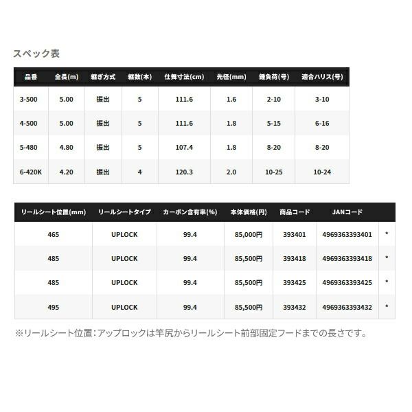 107.4cm〕 5月発売予定|ご予約受付中