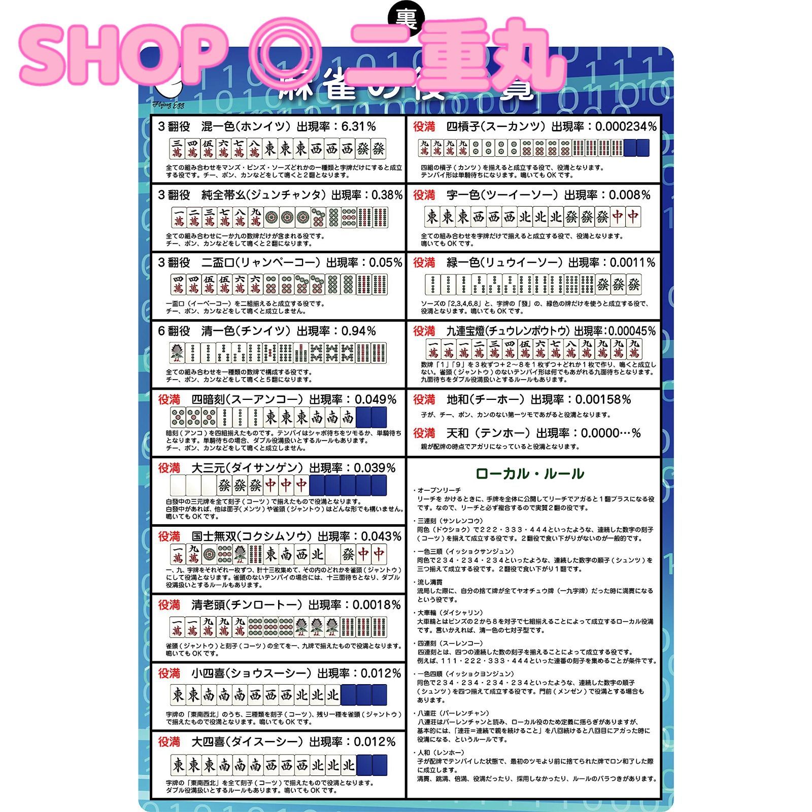 楽天市場】全自動麻雀卓 折りたたみ 点数表示 折畳式 マージャン