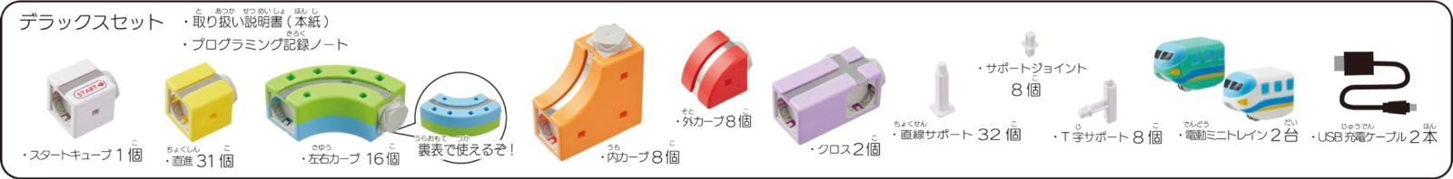 レールキューブ サンスマイル