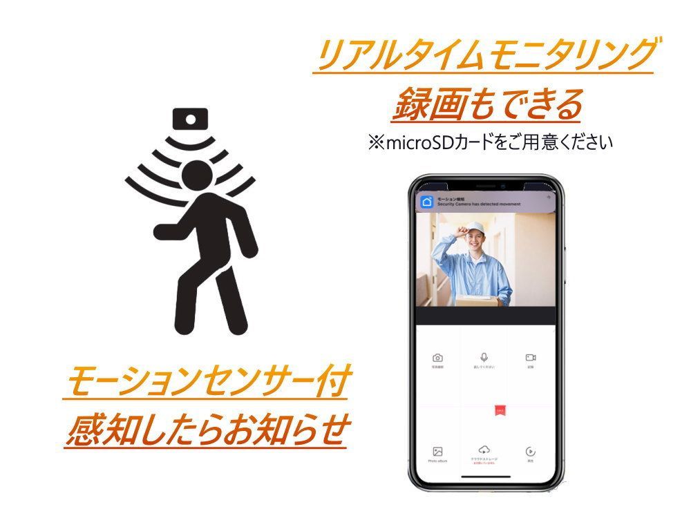ワイヤレス ドアカメラ工事不要 賃貸対応 5ヶ月駆動日本語マニュアルQRコード付 ワイヤレス ドアカメラ工事不要 賃貸対応 5ヶ月駆動日本語