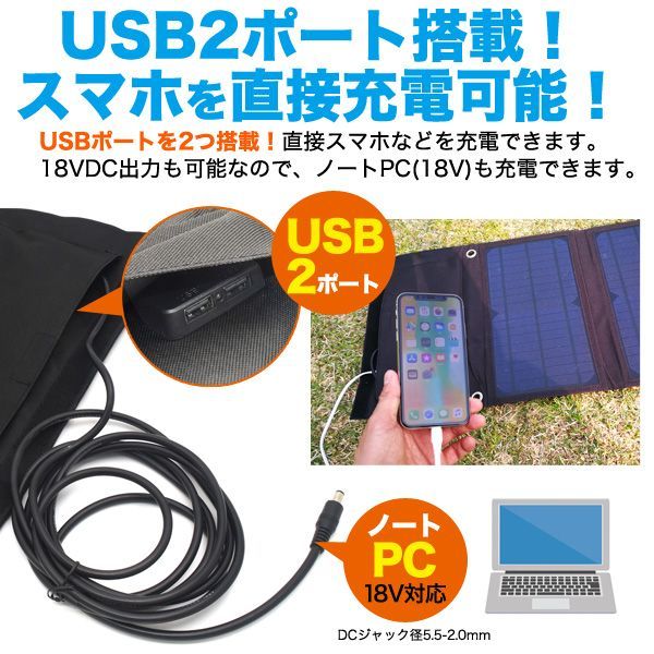 新品☆ソーラーパネル 120W 薦める MC4 USB/DC出力 超薄18V 6.66A