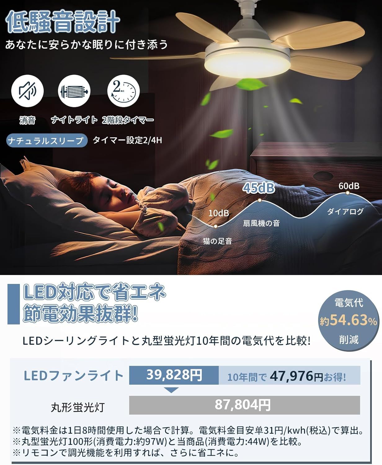 5000lm 天井ライト