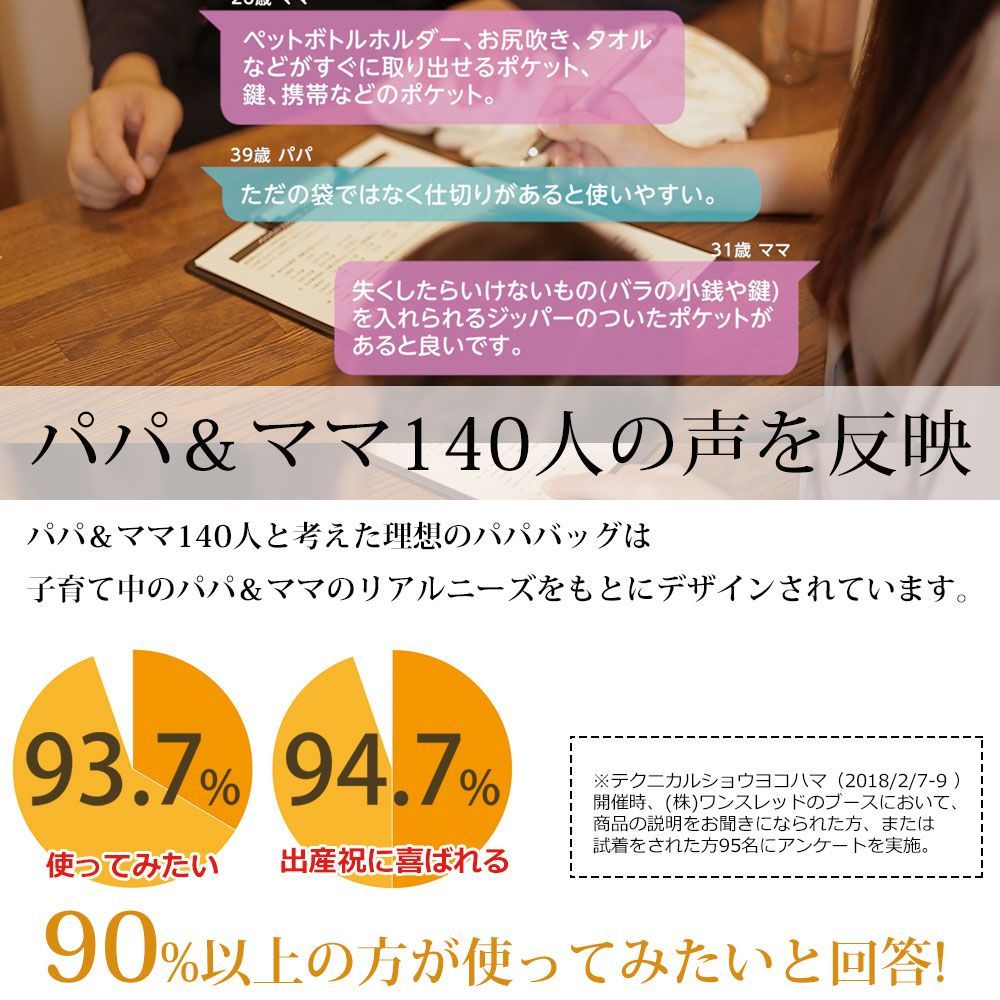 パパ＆ママ140人と考えた 抱っこ補助