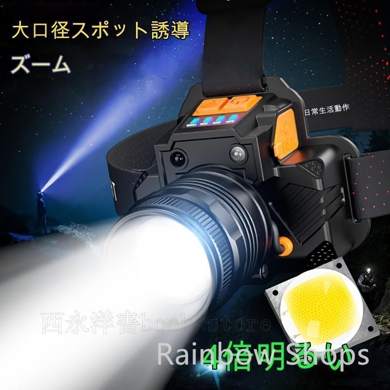 ズーム機能付き