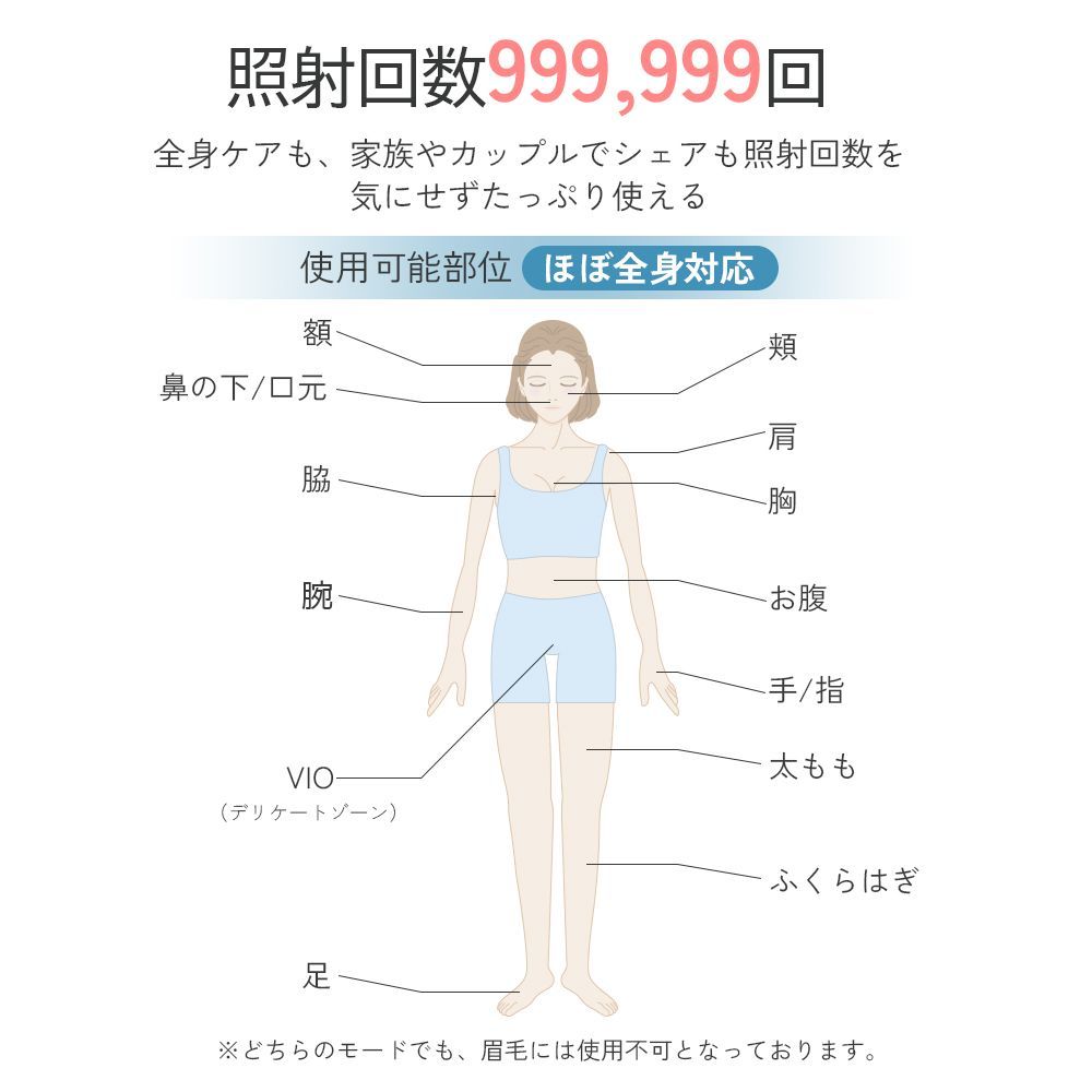 サーリシ Sarlisi脱毛器 IPL 光美容器脱毛器最新型  メンズ VIO 髭 フラッシュ 家庭用 脱毛機 あす着 自動照射 アンダーヘア レディース 効果 全身 ムダ毛処理 顔 ボディフェイス ヒゲ 産毛 脇 腕 指 9段階レベル SAJM01WH