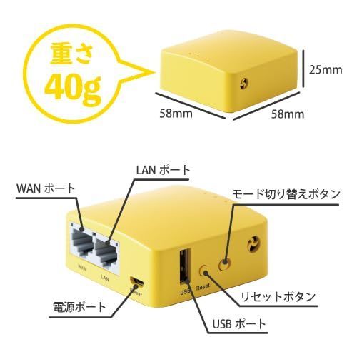 のサムネイル