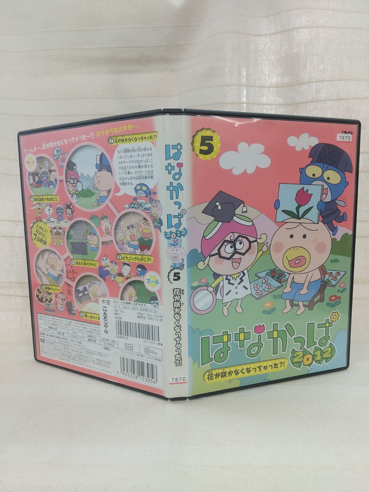 ※新品ケース交換済み　「河童 デジタルリマスター('94カッパドキア)」DVD Amazon.co.jp: 河童 デジタルリマスター [DVD] : 陣内孝則, 船越