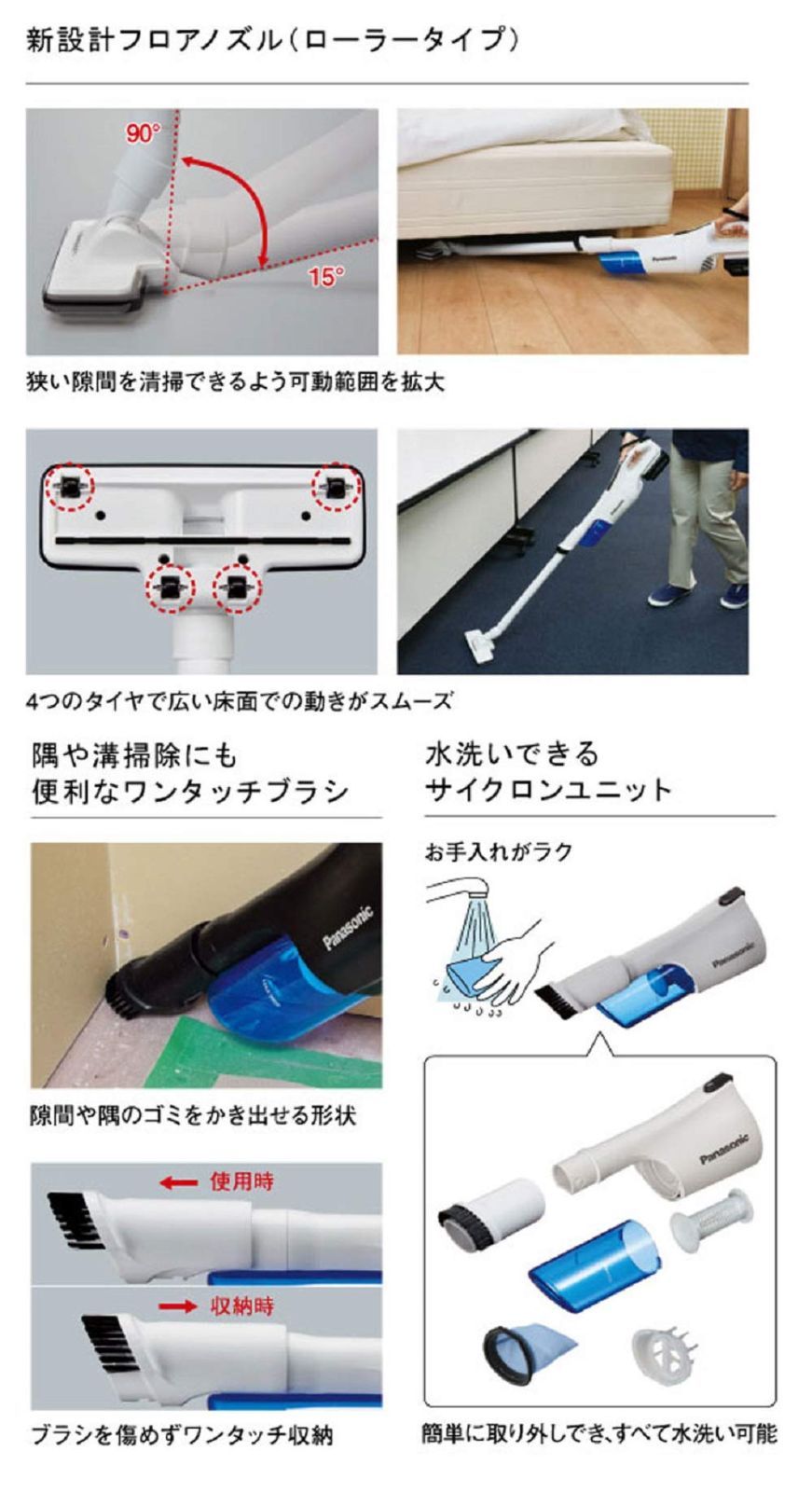 商品 パナソニック Panasonic 充電サイクロン式クリーナー 工事用 本体のみ 電池 充電器別売 デュアル 14.4V|18V対応 吸引持続力約6倍 EZ37A3比 スティッククリーナー ハンディクリーナー 掃除機 ホワイト EZ37A5X WWW_KANDAIZUMI_COM