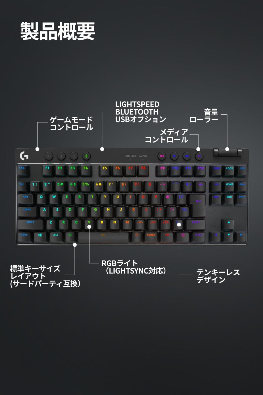 【Switch】HUNDRED LINE -最終防衛学園-【予約特典付き】 新着（2025/7/27～8/2）Nintendo Switchダウンロードセール1199