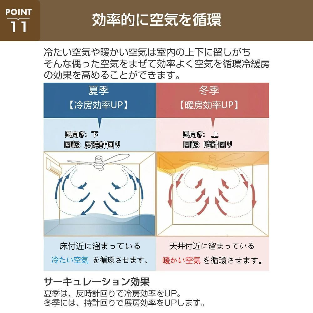 照明器具