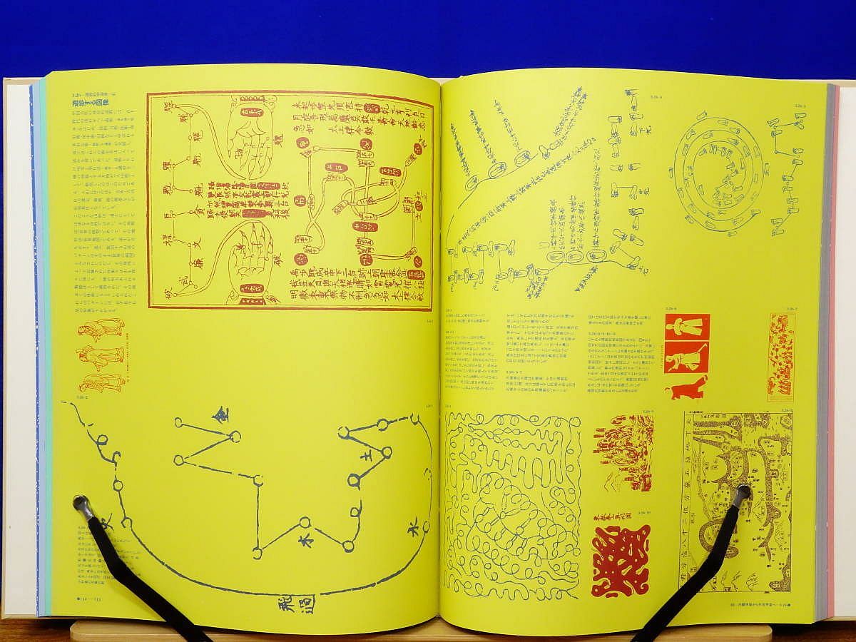 世界のグラフィックデザイン 全7冊揃 | 講談社 | nostos books