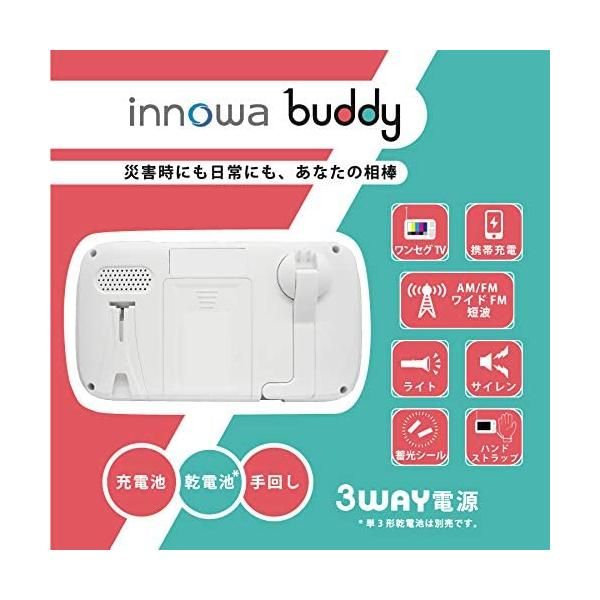 innowa