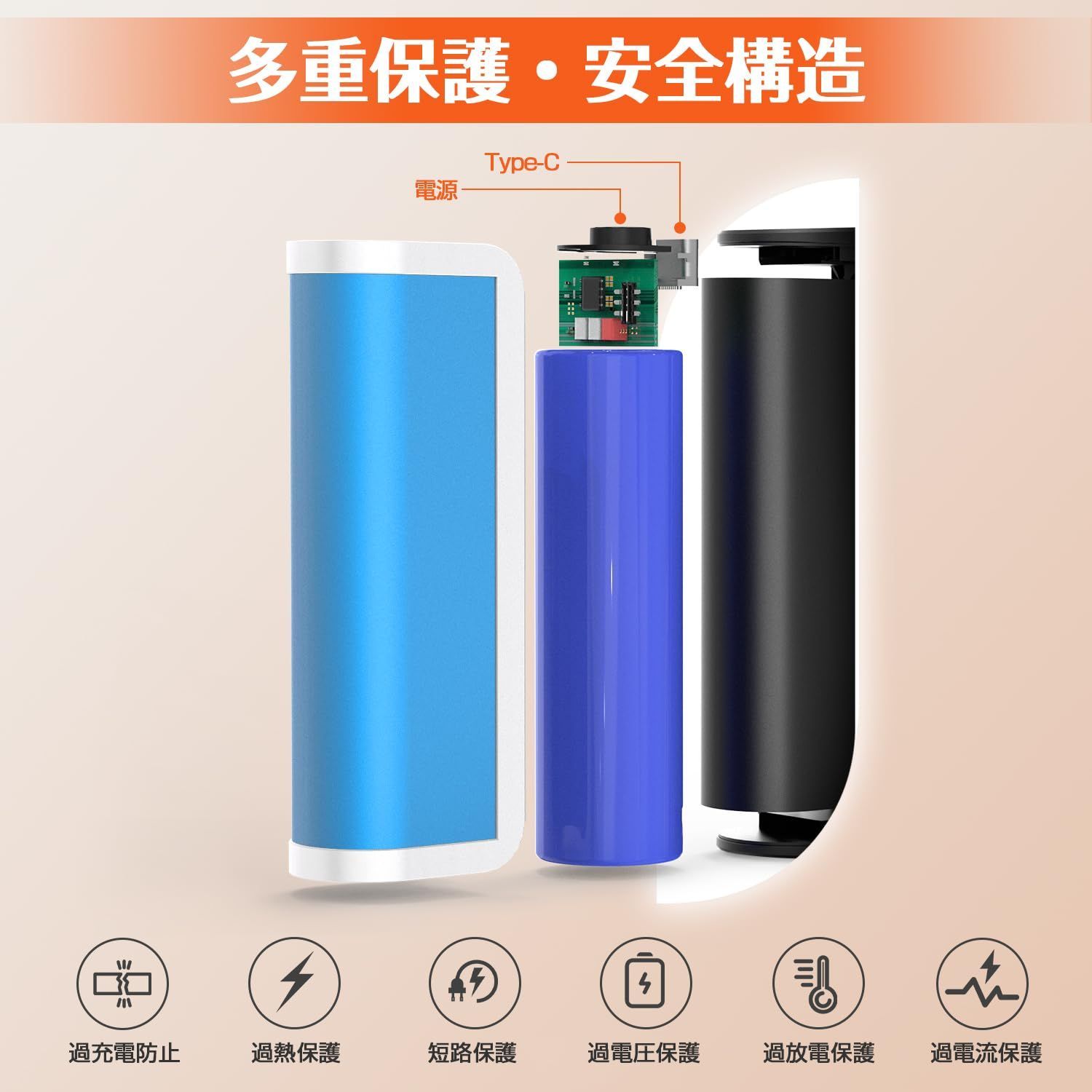 数量限定】Onego 充電式カイロ 電気カイロ USB カイロ 超軽量 長時間連続発熱 電子カイロ 2面発熱 3階段温度調節 電気あんか  ハンドウォーマー 携帯充電式 USB充電式 充電ハンドウォーマー 繰り返し使えるカイロ 省エネ 持ち運び プレゼント通勤 - メルカリ