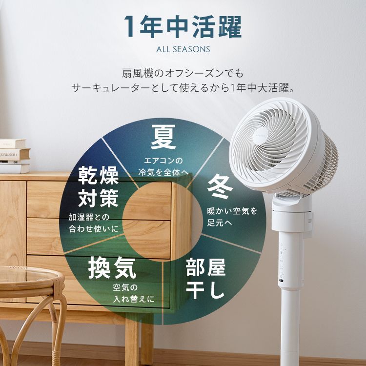 ランダム送風
