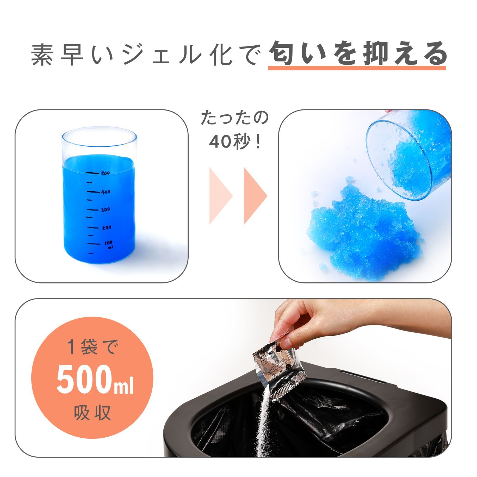 非常用 簡易トイレ 防災用 排泄処理袋 凝固剤 目隠しポンチョ付き 組み立て簡単