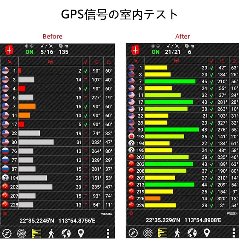 テスト B