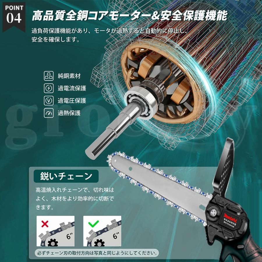 ミニチェーンソー