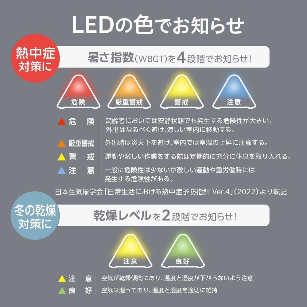 温湿度計