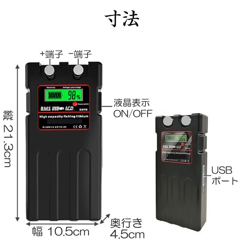 14000ｍAh