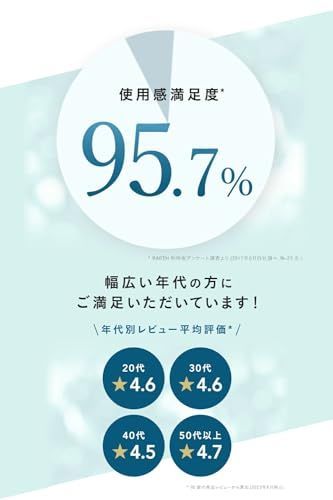 [父の日ギフト] BARTH バース 中性重炭酸入浴剤 医薬部外品 (30錠) 楽天市場】barth 入浴剤 30錠の通販