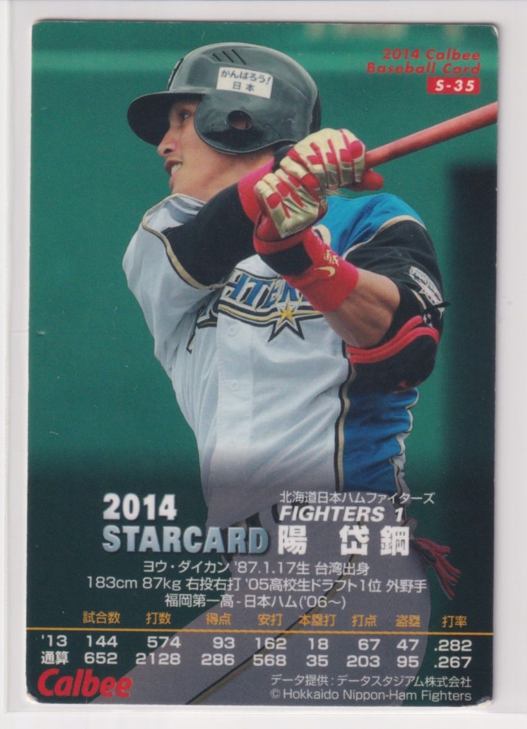 2014プロ野球チップス第2弾 S-35 陽 岱鋼（日本ハム） - メルカリ