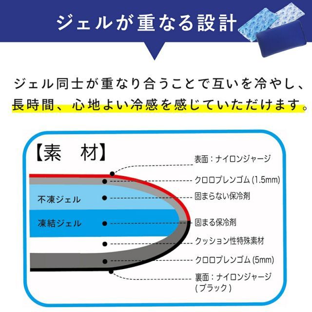 【処分セール！】ひんやり枕 クロッツ ひんやり ひんやりグッズ 保冷枕 冷感 枕 ジェル ひんやりまくら 冷感ジェル枕 冷感まくら 冷感枕 冷たい枕 枕カバー 枕 低め 熱中症対策グッズ クー