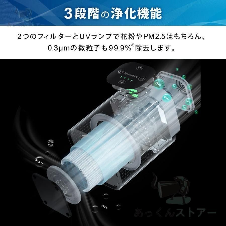 ハウスダスト