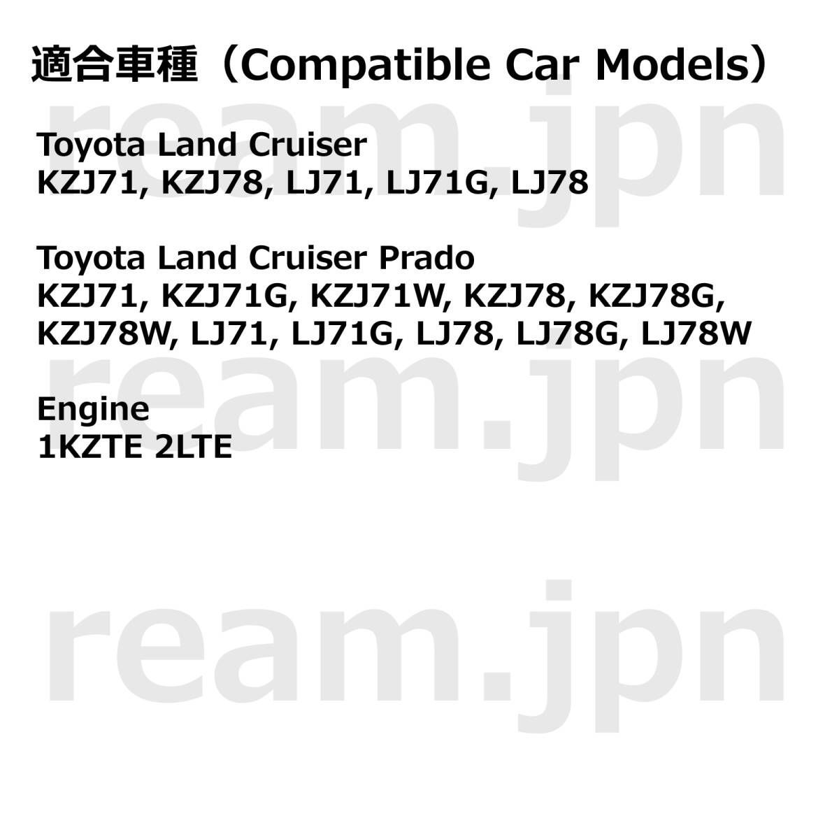 新品 トヨタ純正 70 78 ランドクルーザー プラド サンバイザー