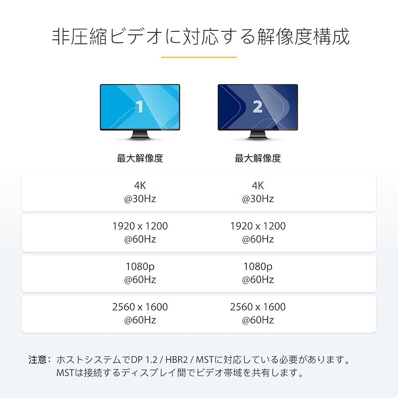 新着商品