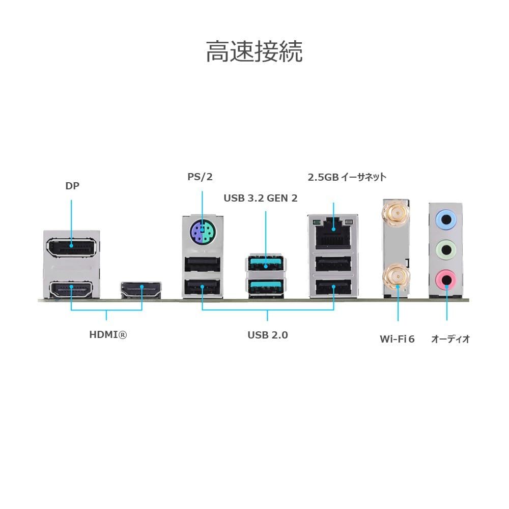 12世代 CPU対応