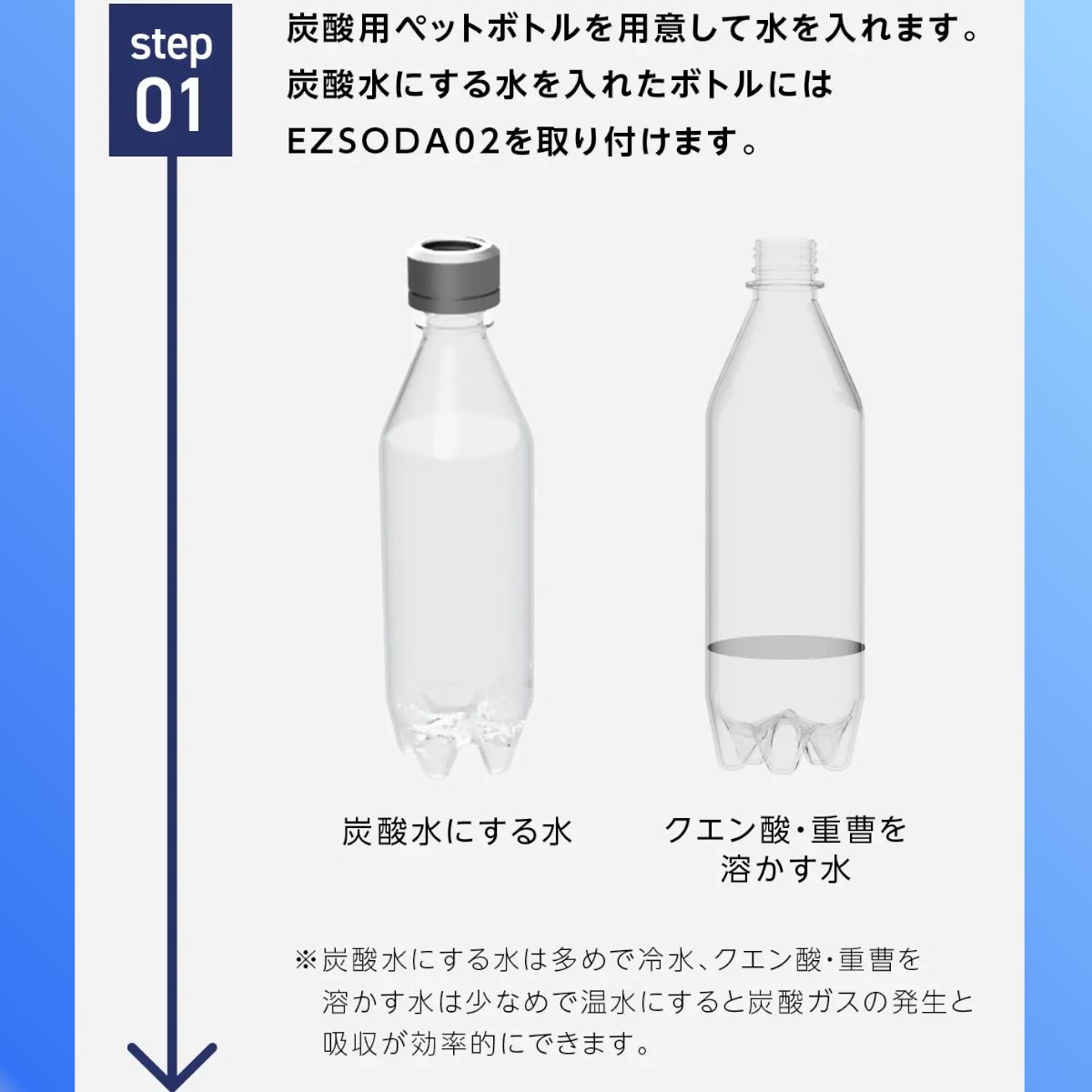 イージーソーダ02