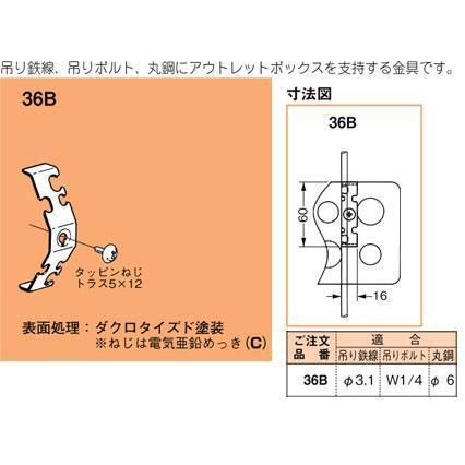 ネグロス電工 36B ネグロック 小箱50個 2セット A4524BPO