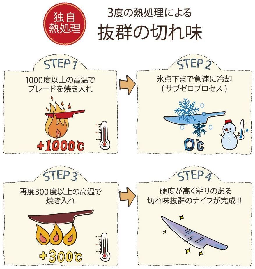 本場ブラジル ポリウッド