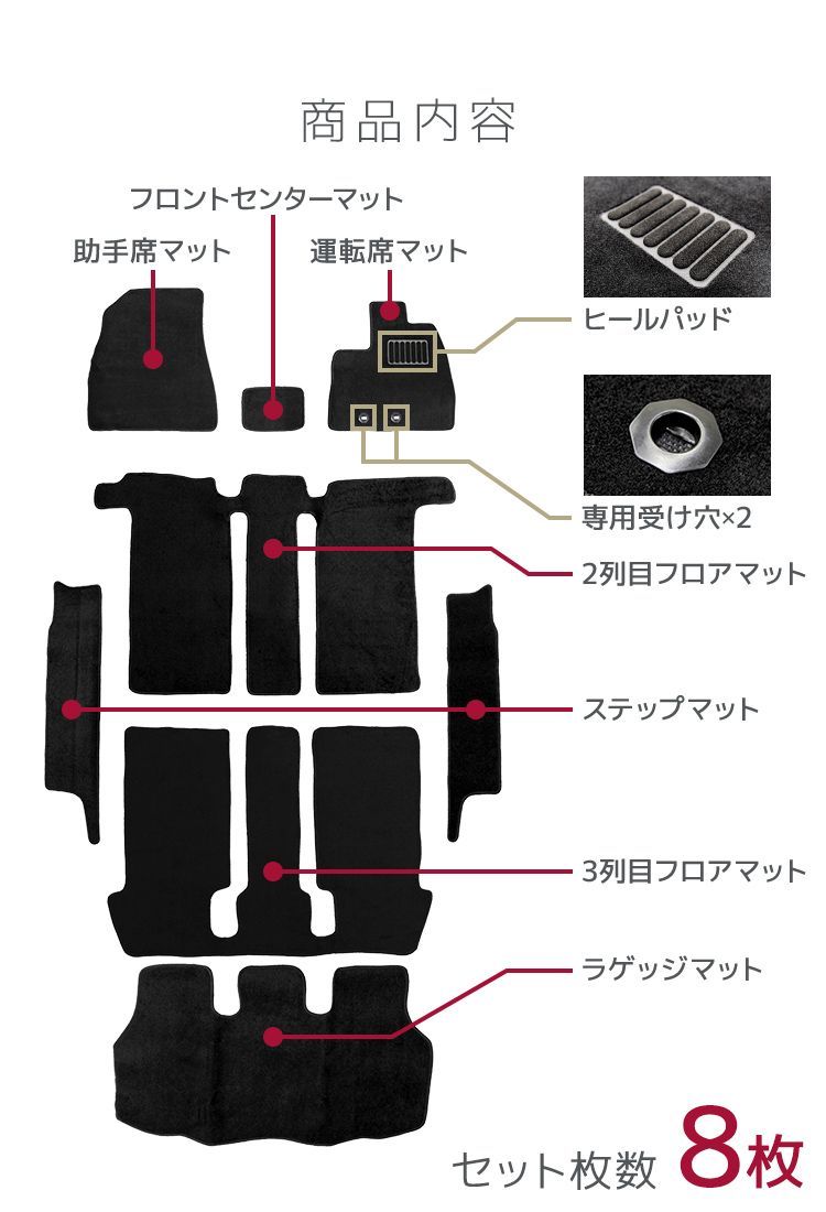 ラゲッジマット