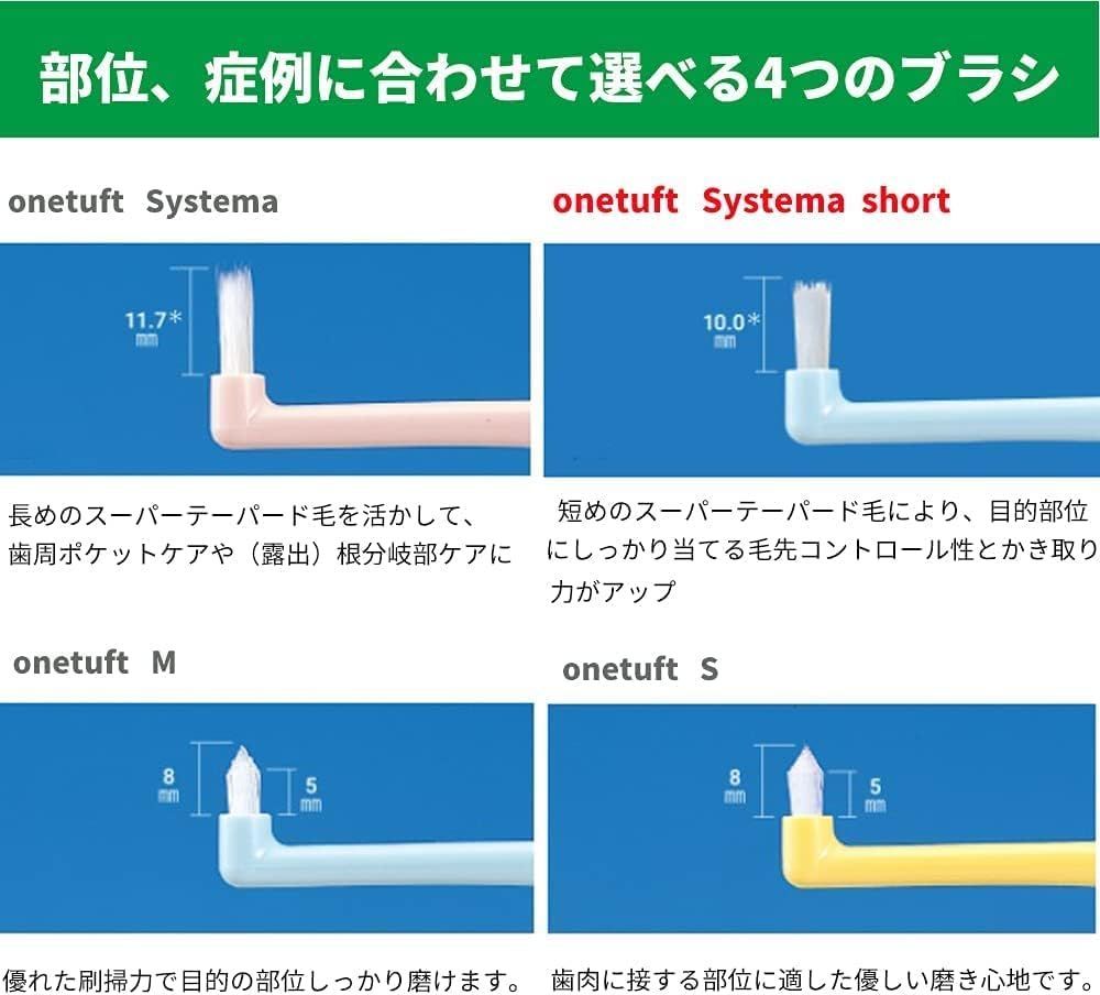 ライオン デント EX ワンタフト 歯ブラシ onetuft 3本 (Systema, おまかせ)