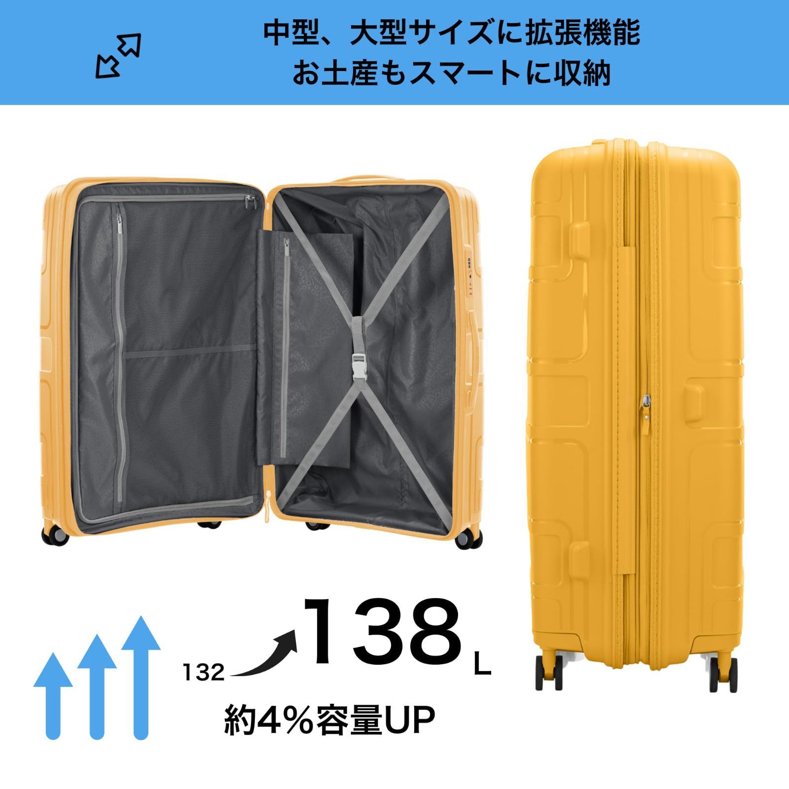 ライトヴロ アメリカンツーリスター