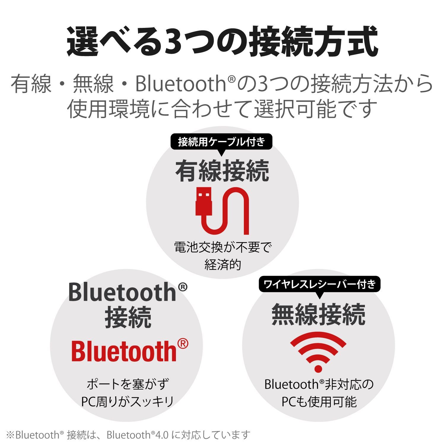 エレコム ELECOM マウス トラックボール 親指 ８ボタン 切替可 チルト