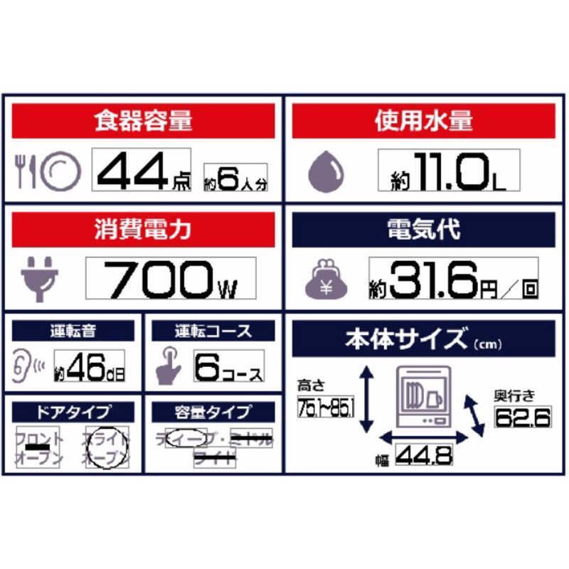 未開梱 パナソニック Panasonic 食器洗い乾燥機 R9シリーズ 食器点数～44点 ディープ 深型 タイプ ビルトイン 1～6人用 シルバー NP-45RD9S 宅配商品