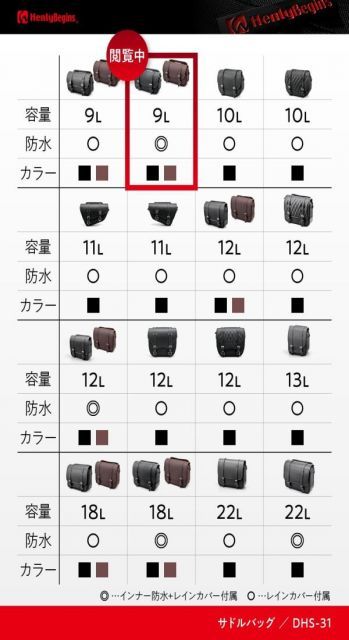 日常 Henly Begins バイク用サイドバッグ DHS-31 9L マフラー対応