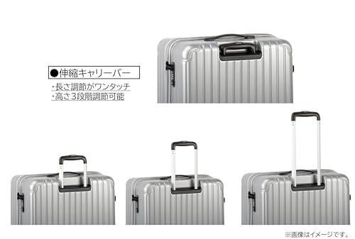 スーツケース キャリーケース